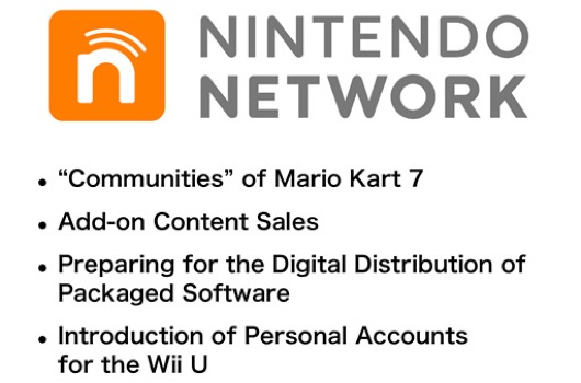 Jön a Nintendo Network