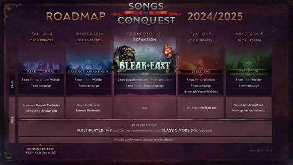 songs-of-conquest-heroes-roadmap.jpg