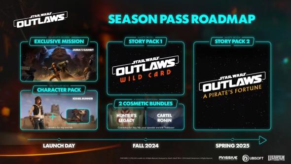 star-wars-outlaws-roadmap.jpg