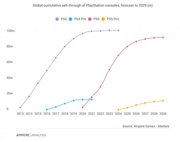 ps5-pro-sony-konzol-playstation.jpg