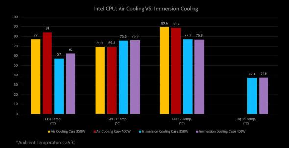 thermaltake-meriteses-hutes-koncepcio-03-pc-guru.jpg