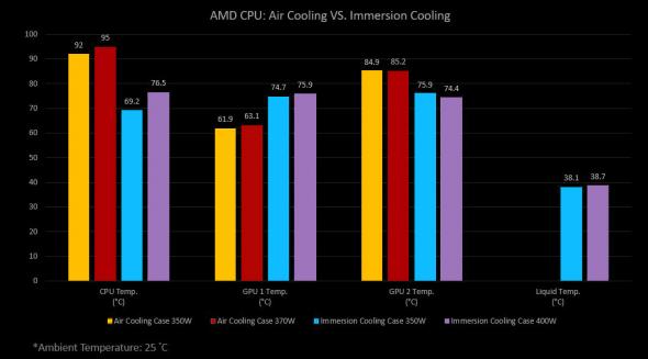 thermaltake-meriteses-hutes-koncepcio-04-pc-guru.jpg