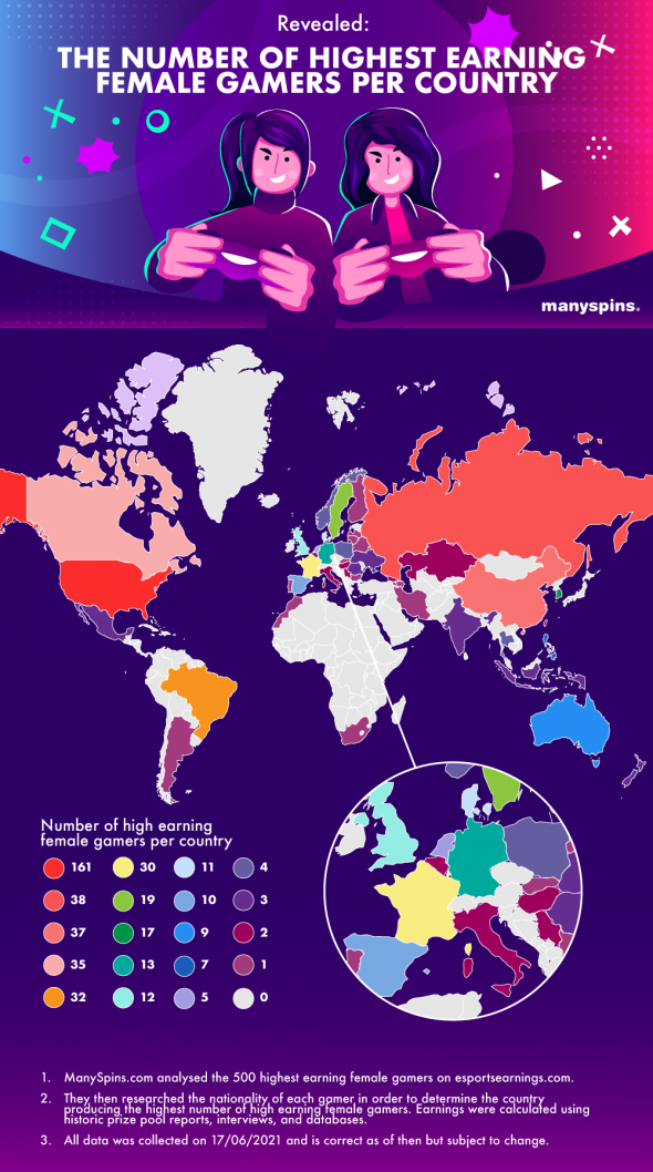 highest-earning-female-gamers-per-country-manyspins.png