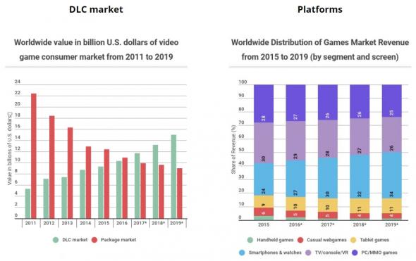 market-share-2011-2020.jpg