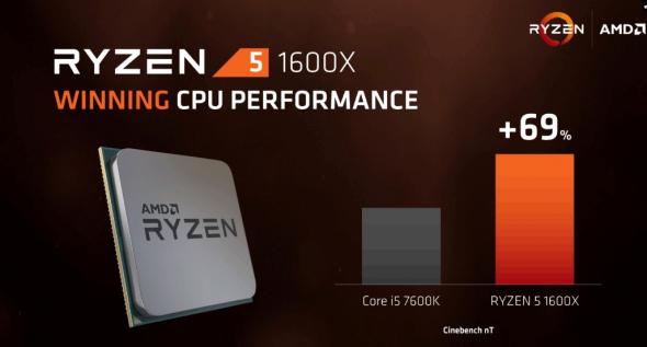 ryzen-5-1600x-teljesitmeny.jpg