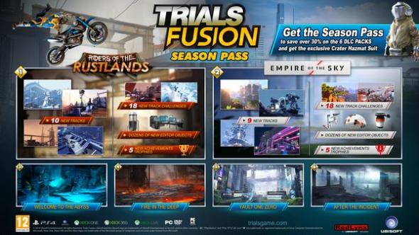 trials-fusion-season-pass-uk.jpg